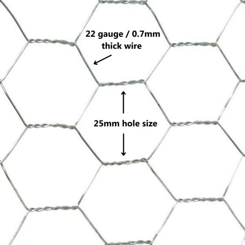 Chicken wire mesh fencing - wire,