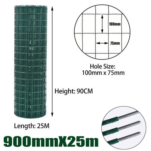Pvc coated wire mesh fencing - wire,