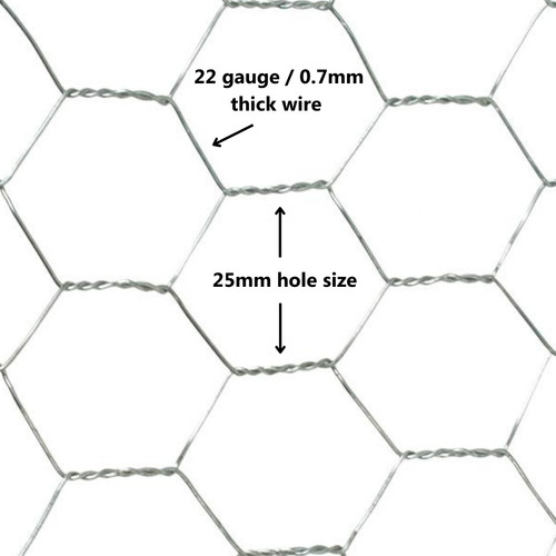 Suregreen galvanised chicken - suregreen,