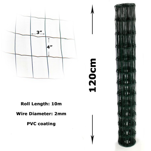 Pvc coated wire fencing mesh - pvc,